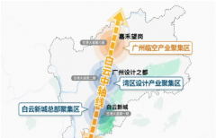 <b>注沉后代教育、通勤效率取持久资产保值的改善</b>